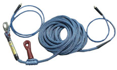 Super Anchor Safety 4071